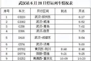 必威存款多久到截图3